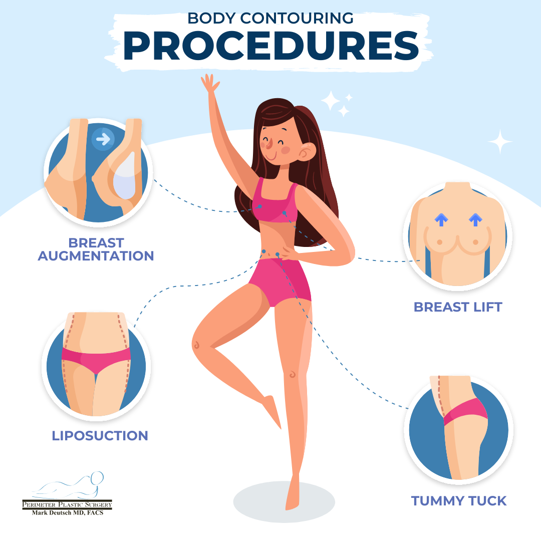 Body Conturing Procedure